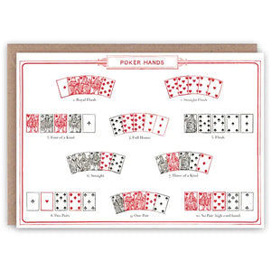 Poker Hands Card