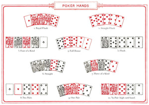 The Pattern Book Poker Hands